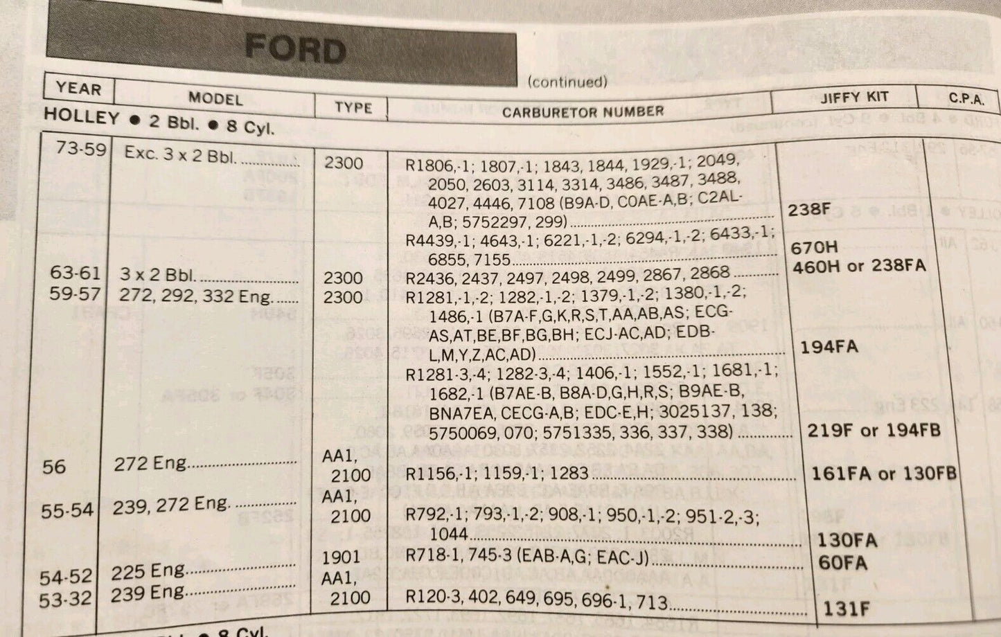 1957-1959 FORD HOLLEY 2300 2 BARREL 2BBL CARBURETOR REBUILD KIT MADE IN USA