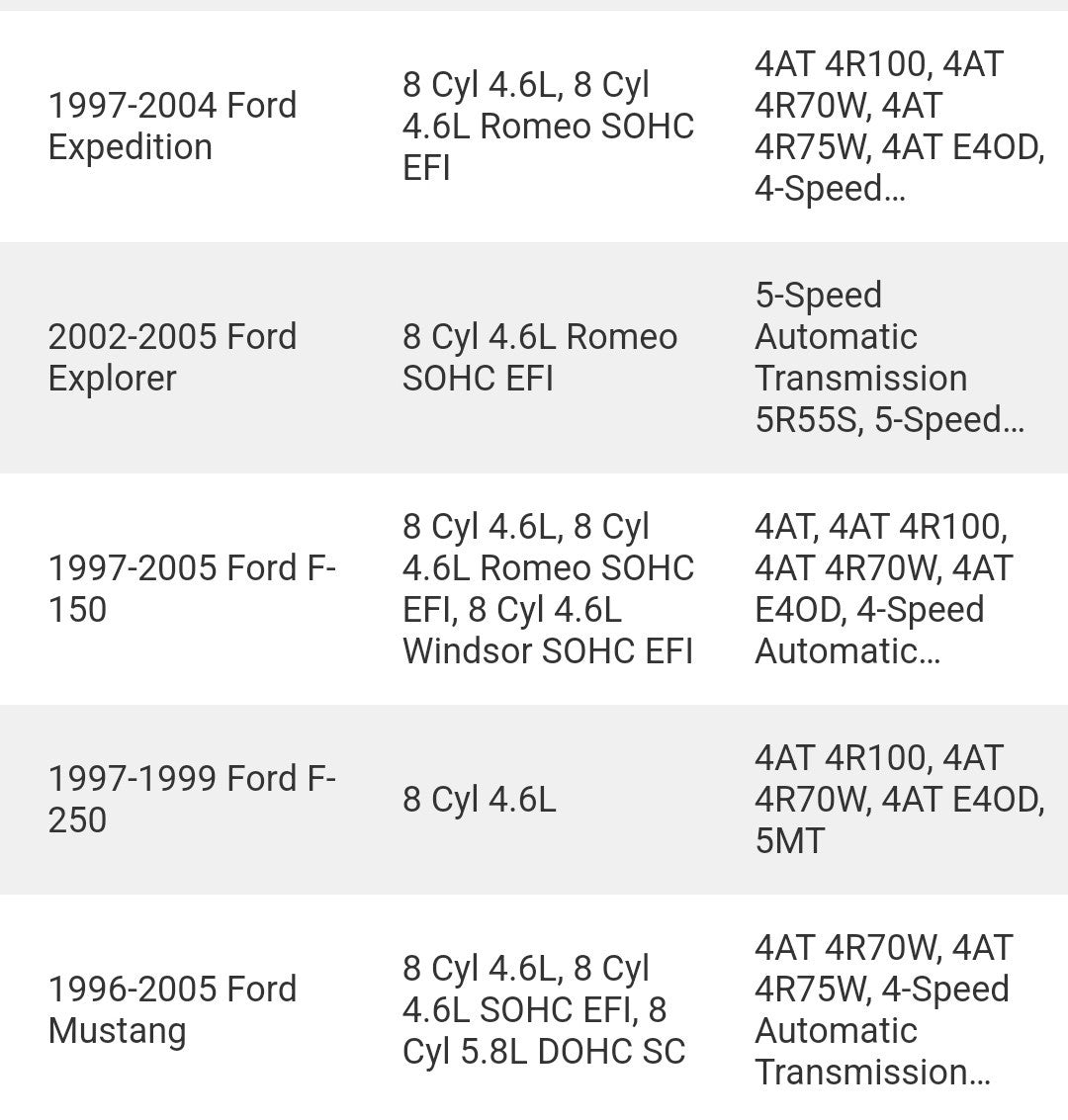 6879400
