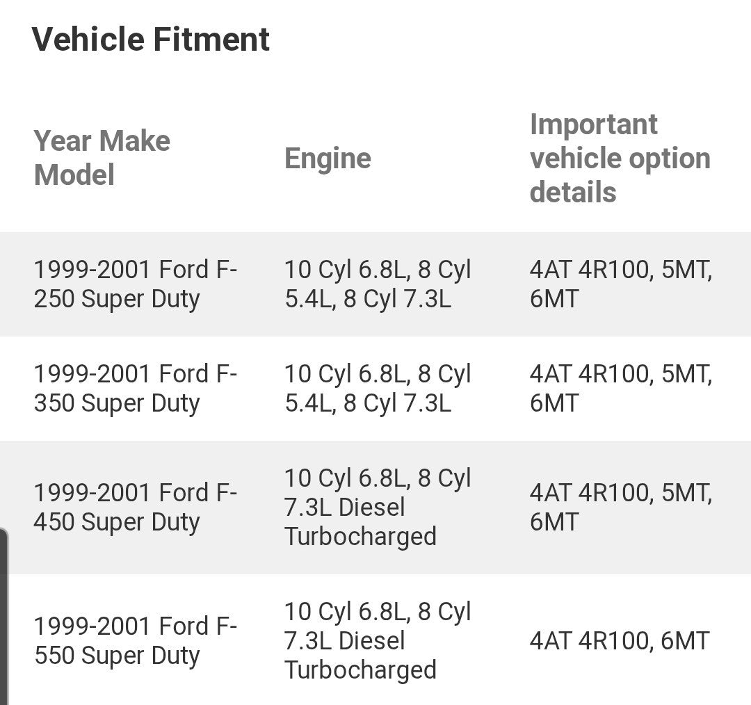 7689095
