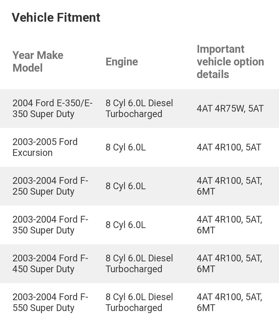7954410