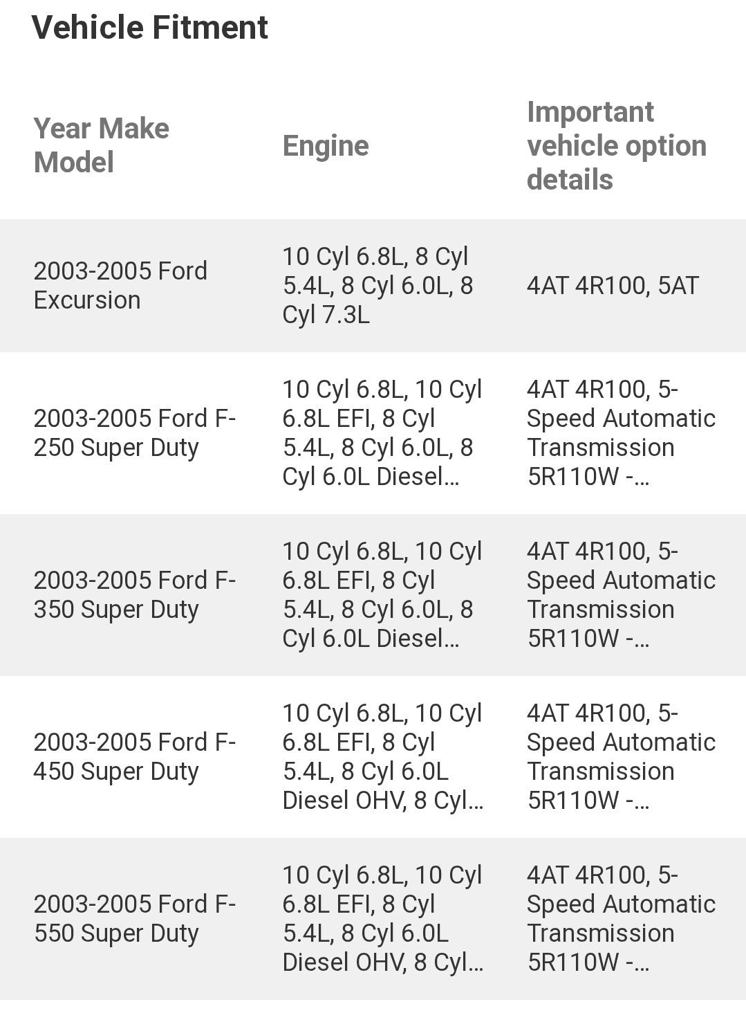 7690562