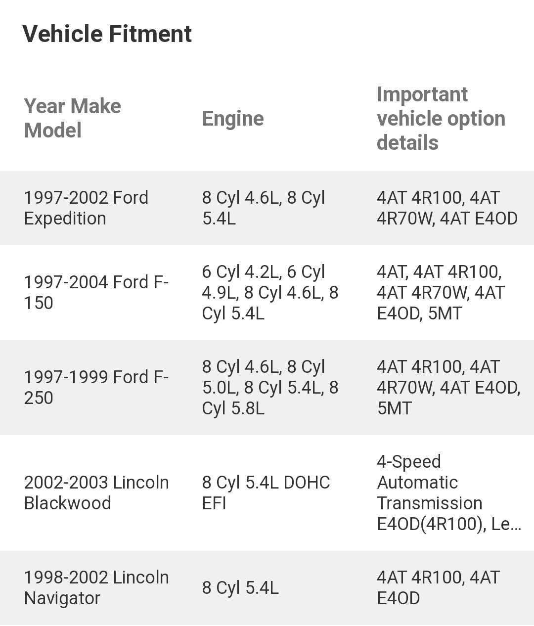 6835072