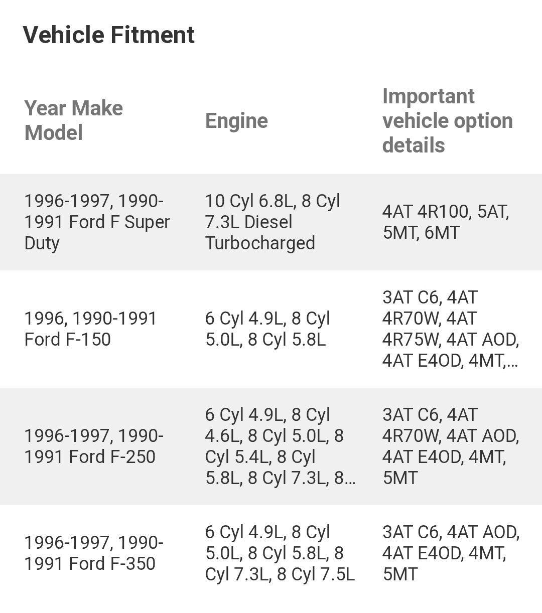 7480531