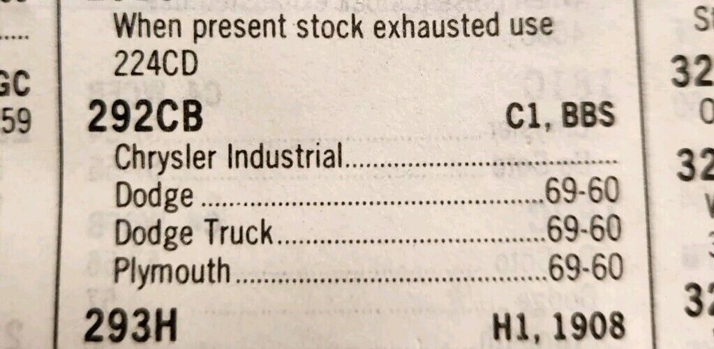 NEW Carburetor Rebuild Kit Carter BBS 1-Barrel 1960-69 Plymouth Dodge Car Truck