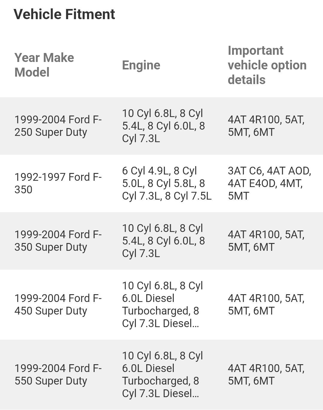 7895982
